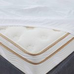 Bedding Protection Sheets: Enhancing Comfort and Lifespan